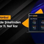 795 TL Hedef Fiyatlı Perakende Devi Bilançosunu Paylaştı