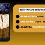 Altında Beklenen Yorum: 2024 Tamam, 2025’e Odaklandık