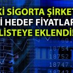 ANSGR ve TURSG için Yüksek Getiri Potansiyelli Yeni Tahminler