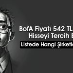 BofA 795 TL Hedef Fiyatlı Perakende Hissesini Aldı