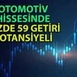 Borsada Eriyen Otomotiv Hissesi için 346 TL Hedef Fiyat Verildi