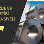 Demir Çelik Sektörünün Liderleri için Hedef Fiyatlar Açıklandı