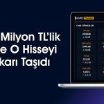 Elektrik Şirketinin Hissesi Yeni Duyuruyla Güçlü Yükseldi