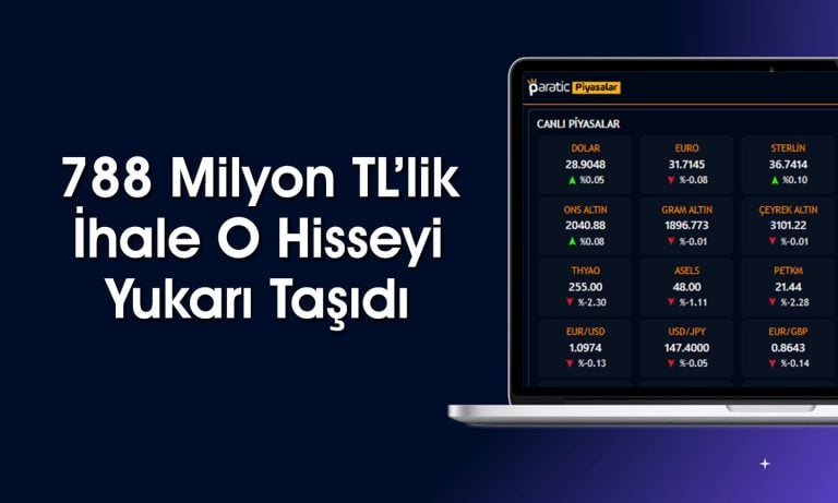 Elektrik Şirketinin Hissesi Yeni Duyuruyla Güçlü Yükseldi