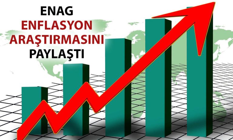 ENAG Paylaştı: Ağustos Enflasyonu Yüzde 90’ın Üzerinde