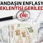 Enflasyon için Yıllık Beklenti Haziran’dan Sonra İlk Kez Geriledi