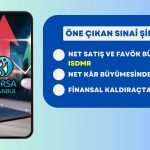 GCM Yatırım Sıraladı: EREGL ve ISDMR Dikkat Çekti