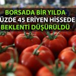 Gıda Hissesinde Net Zarar Etkisi: Hedef Fiyat 30 TL’ye Düşürüldü!