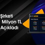 Gıda Şirketinin 2024’ün İlk Yarısındaki Karı Yüzde 61 Düştü