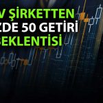 Güçlü Bilanço Hissede Pozitif Beklenti Yarattı: Hedef 84 TL