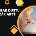 GWIND Satışları Düşerken Net Kâr Yüzde 45 Arttı