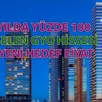 GYO Şirketi Zarar Etmesine Rağmen Hedef Fiyatı Yükseltildi