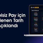 GYO Şirketinde Lotlar Bu Tarihte Katlanacak!