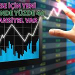 Haberleşme Hissesinin Hedef Fiyatı 70 TL’ye Çıkarıldı