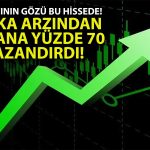 Halka Arz Hissesi Bugün Yabancının Gözdesi Oldu