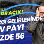 Hazine Açıkladı: Bütçede Açık Ağustos’ta Rekor Kırdı