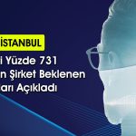 Hisseleri 80 TL’den 625 TL’ye Çıkmıştı: Bilançosunu Paylaştı