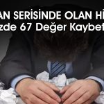 Konkordato İlan Eden Şirketin Hisseleri Tabana Gömüldü
