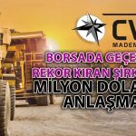 Madencilik Şirketinden 3,3 Milyon Dolarlık Sipariş Duyurusu