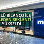 Net Karı Yüzde 30 Artan Tekstil Hissesi için 158 TL İşaret Edildi