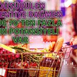 Perakende Hissesi Borsada Erirken Hedef Fiyatı Düşürüldü