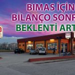 Perakende Hissesi için Hedef Yükseltildi: Yüzde 47 Getiri Potansiyeli