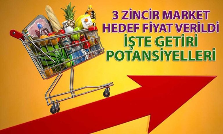 Perakende Sektör Raporunda 3 Hisse için Hedef Fiyat Verildi