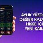 Rekor Seviyeye Çıkıp Taban Olan Hisse için Tedbir Kararı