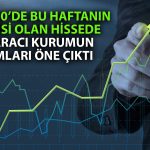 Sanayi Hissesi Bu Hafta BIST 100’de En Çok Kazandıran Oldu