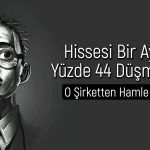 Savunma Şirketi Duyurdu: Geri Alım Yapacak