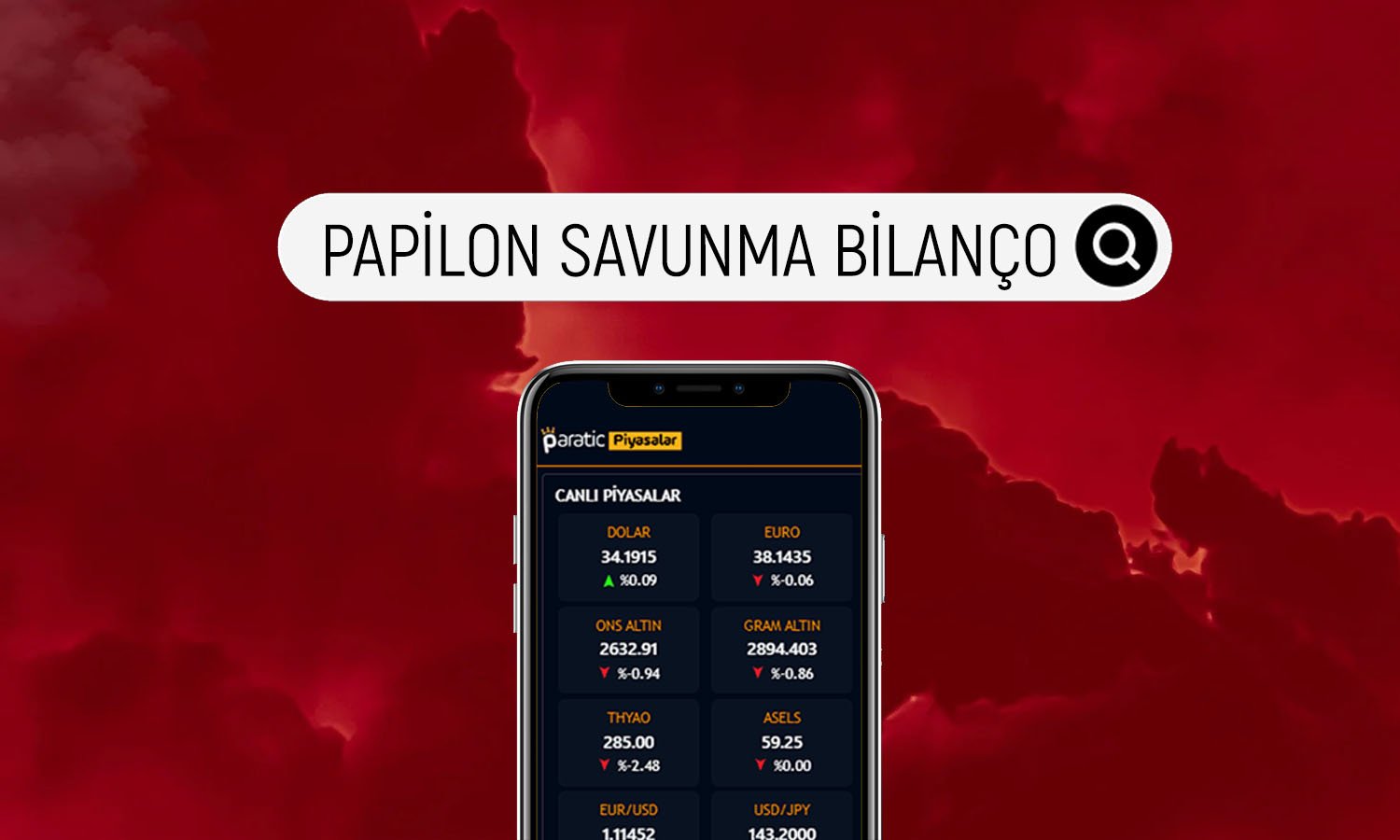 Savunma Şirketinden 2Ç24’te 33 milyon TL Zarar