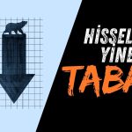Taban Serisini Sürdüren Şirketten Olağandışı Fiyat Açıklaması