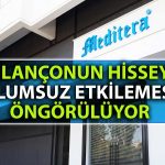 Tıbbi Malzeme Şirketinde Zayıf Bilanço Sonrası Hedef Korundu