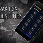 TTRAK 1423 TL’ye Çıkar mı? Aracı Kurumlar Ne Diyor?