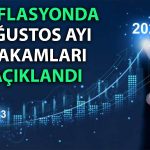 TÜİK Açıkladı: Enflasyondaki Yavaşlama Ağustos’ta Sürdü mü?