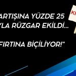 Kiralık Konut ve Kira Ücreti Sorunu için Arjantin Örnek Alınmalı