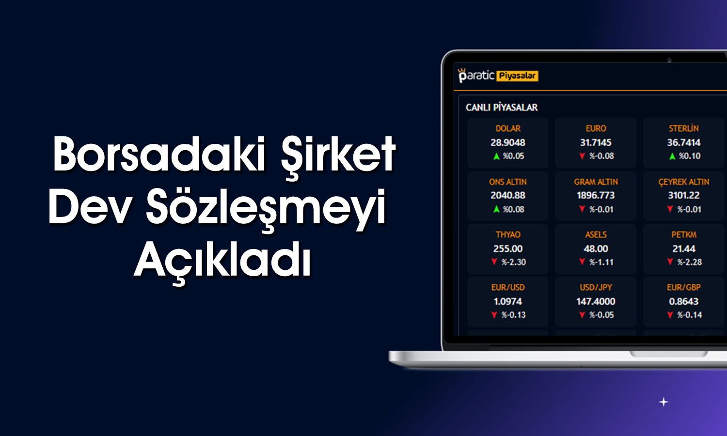 Turizm Şirketinden 388 Milyon TL’lik Yeni Sözleşme