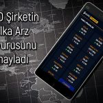 Ulaşım ve Teknoloji Şirketi Halka Arz Oluyor