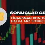 Vakıfbank Finansman Bonosu Halka Arz Sonuçlarını Açıkladı