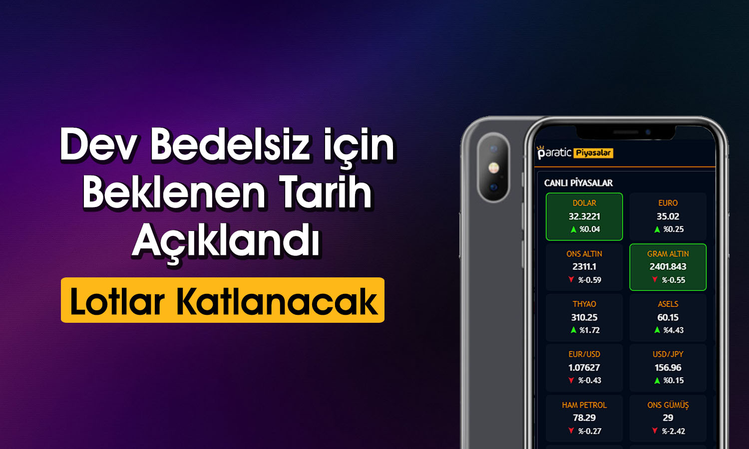 Yüzde 1000 Bedelsiz için Sayılı Günler Kaldı!