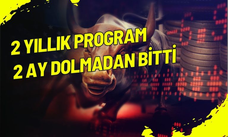 Yüzde 270 Kazandıran Şirket Pay Geri Alımını 2 Ayda Bitirdi