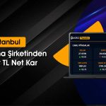 87 TL Hedef Fiyatlı Savunma Devi Bilançosunu Paylaştı