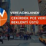 ABD Çekirdek PCE Verisi Piyasayı Şaşırttı