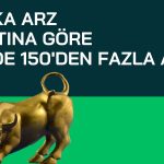 Agrotech için Fiyat Tespit Raporu Açıklandı: Yüzde 152 Arttı