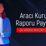 Al Tavsiyesi Verilen Hissede Hedef 445 TL’den 375 TL’ye İndi