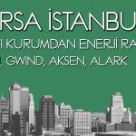 ALARK, GWIND, BIOEN ve AKSEN için Hedef Fiyat Açıklandı