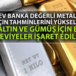 Altın ve Gümüşte Ralli Sürerken Citi Tahminlerini Yükseltti