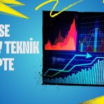 Aracı Kurum Ekim’de Takip Edeceği Hisseleri Açıkladı