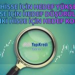 Aracı Kurum Raporunda 8 Banka Hissesi için Hedef Fiyat Verdi!