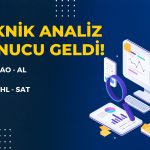 Aracı Kurumdan Teknik Analiz: THYAO Al, TAVHL Sat